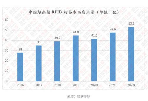 永道上市的日子，近了——市場調研分析